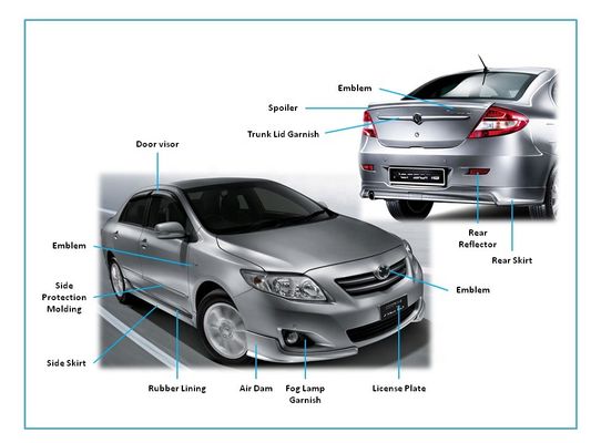 自動車および建設用両面PEフォームテープ アクリル系粘着剤
